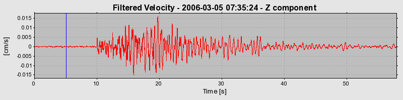 Plot-20160719-21858-1d99u6c-0