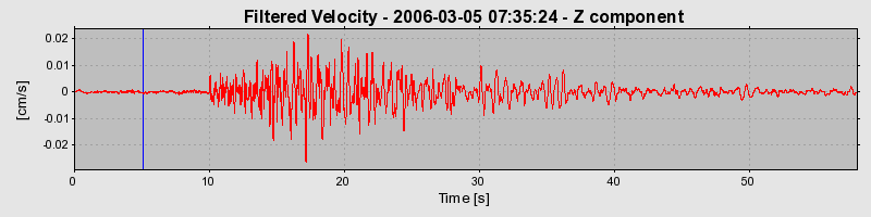 Plot-20160719-21858-1qvhk4l-0