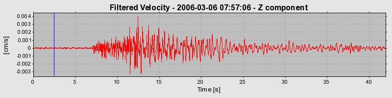 Plot-20160719-21858-es9721-0