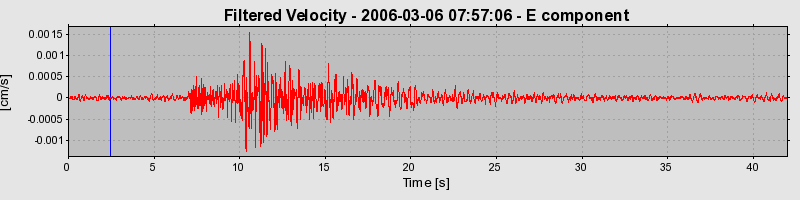 Plot-20160719-21858-1grrlcr-0