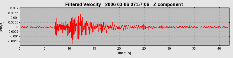 Plot-20160719-21858-1krvued-0