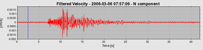Plot-20160719-21858-jibcfy-0