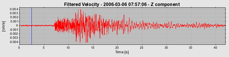 Plot-20160719-21858-gwdddn-0