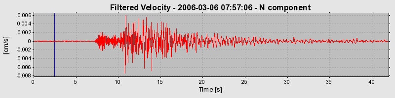 Plot-20160719-21858-ocxyv3-0