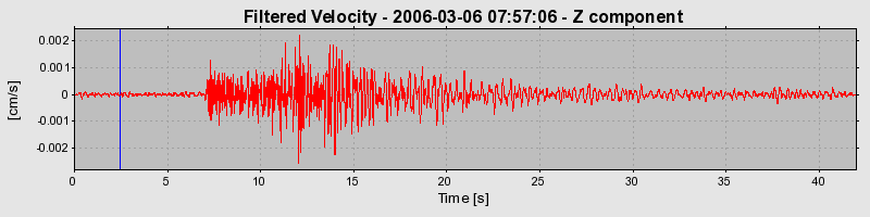 Plot-20160719-21858-1j1qhtq-0