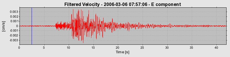 Plot-20160719-21858-1tls1lo-0