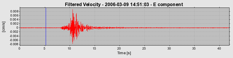 Plot-20160719-21858-i96b1p-0