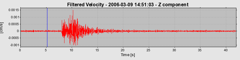 Plot-20160719-21858-1760at-0