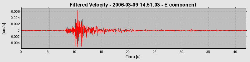 Plot-20160719-21858-1m3tyne-0