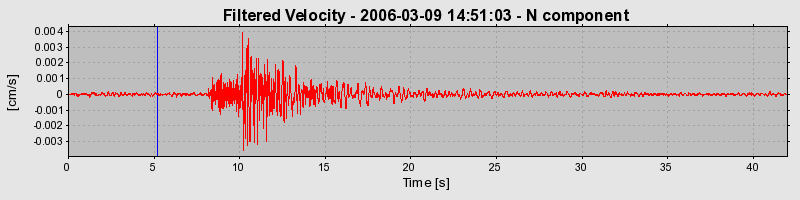 Plot-20160719-21858-b5y4zr-0