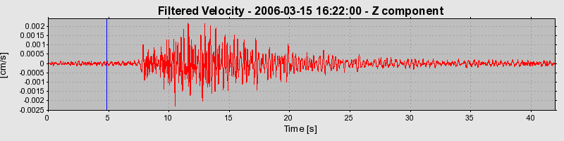 Plot-20160719-21858-dcjdi3-0