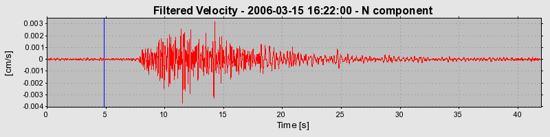 Plot-20160719-21858-ij3dt4-0