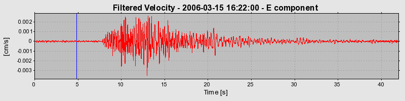 Plot-20160719-21858-wgvimt-0