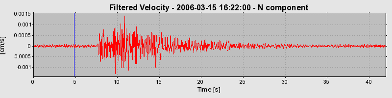 Plot-20160719-21858-1ykubxa-0