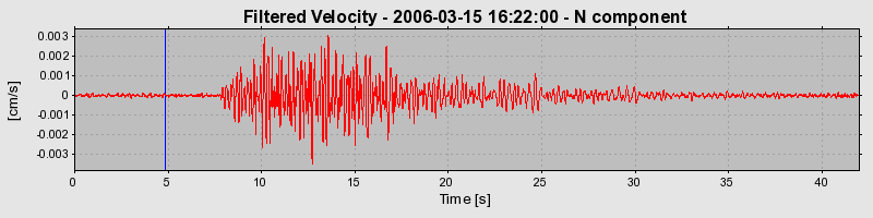 Plot-20160719-21858-og2zmc-0