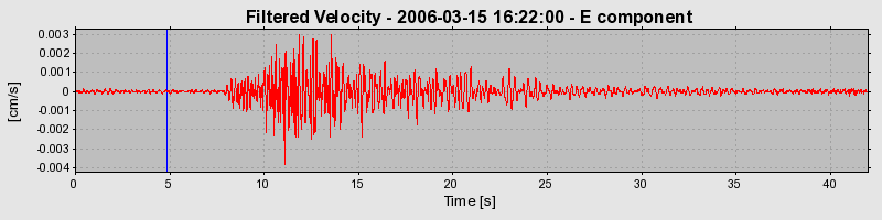 Plot-20160719-21858-14vyvyq-0