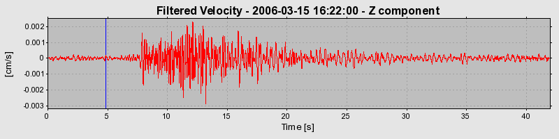 Plot-20160719-21858-1i2evel-0