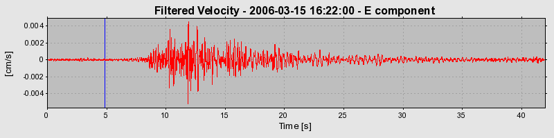 Plot-20160719-21858-13s5ifj-0