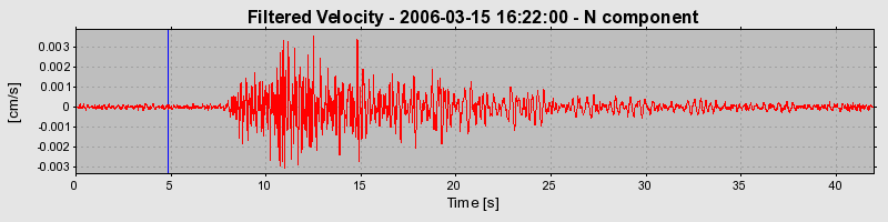 Plot-20160719-21858-110vo72-0