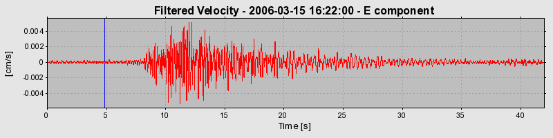 Plot-20160719-21858-1gyer4l-0