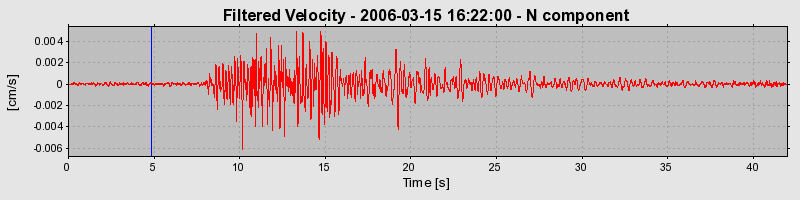 Plot-20160719-21858-zckw8-0