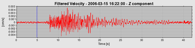 Plot-20160719-21858-1ykcyqu-0