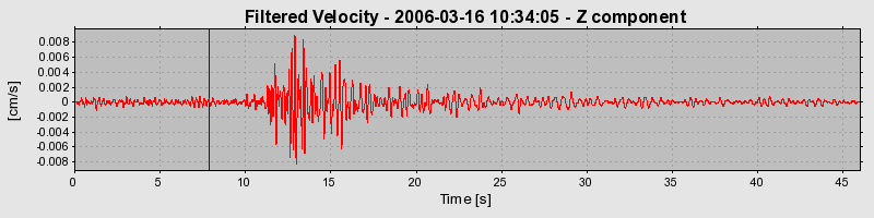 Plot-20160719-21858-14tpn7b-0