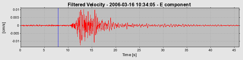 Plot-20160719-21858-5xougz-0