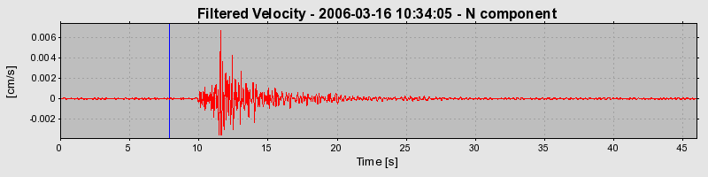 Plot-20160719-21858-1o0g7ed-0