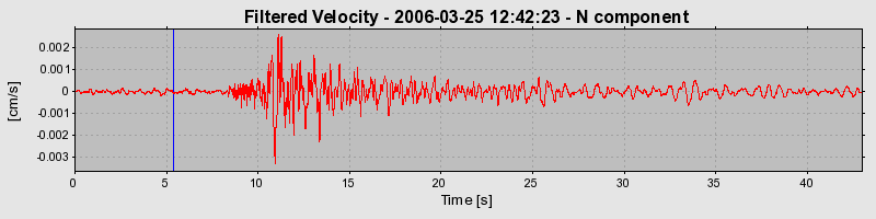 Plot-20160719-21858-vbuuep-0