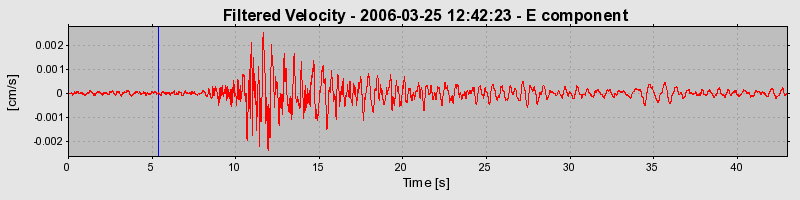 Plot-20160719-21858-62cul9-0