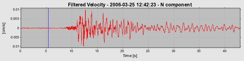 Plot-20160719-21858-1jtf49e-0