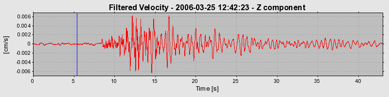 Plot-20160719-21858-1en0758-0