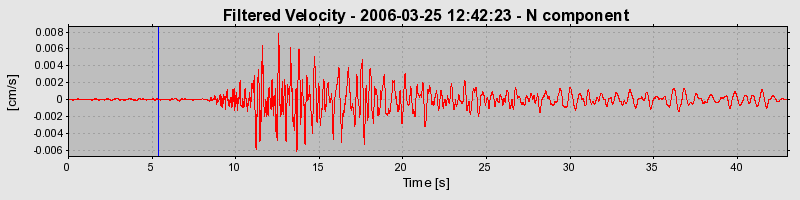 Plot-20160719-21858-14ui8cd-0