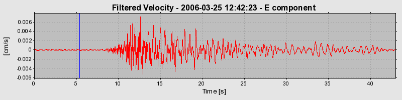 Plot-20160719-21858-1lokopg-0