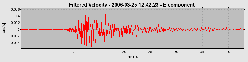 Plot-20160719-21858-1rbo66j-0