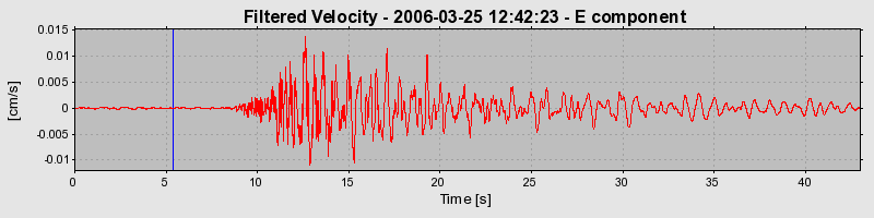 Plot-20160719-21858-12bc2et-0