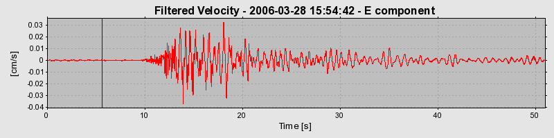 Plot-20160719-21858-tyux8u-0