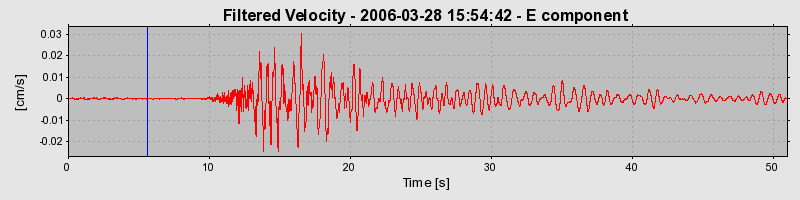 Plot-20160719-21858-1fdbi83-0