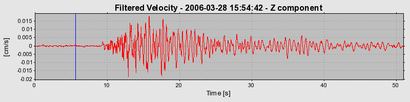 Plot-20160719-21858-13f0764-0