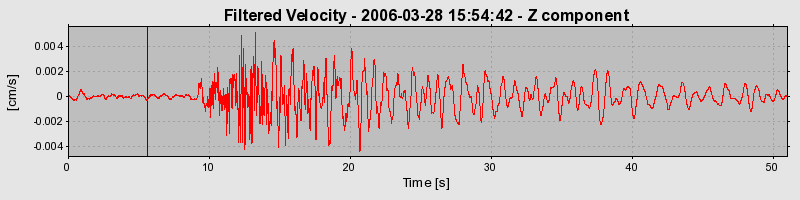 Plot-20160719-21858-3nab7m-0