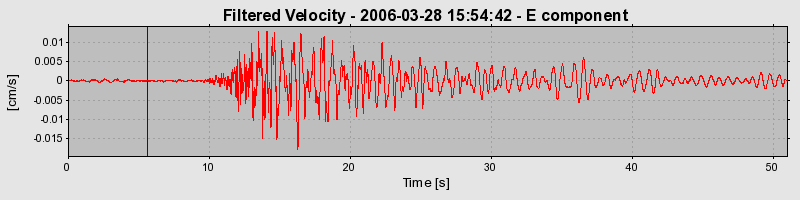 Plot-20160719-21858-19ynbug-0