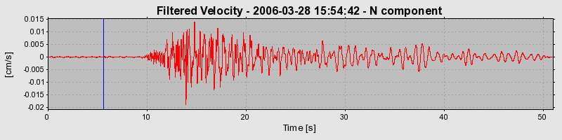 Plot-20160719-21858-1nrpvyc-0