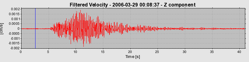 Plot-20160719-21858-1h6vc8v-0