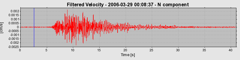 Plot-20160719-21858-ov39f2-0