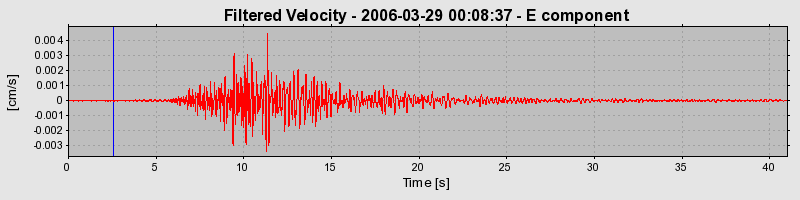 Plot-20160719-21858-equr7d-0