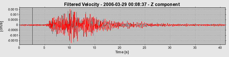 Plot-20160719-21858-k51bhn-0