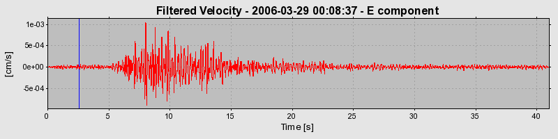 Plot-20160719-21858-158rnqz-0