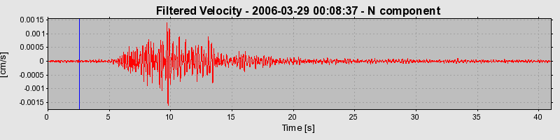 Plot-20160719-21858-nhbt3n-0