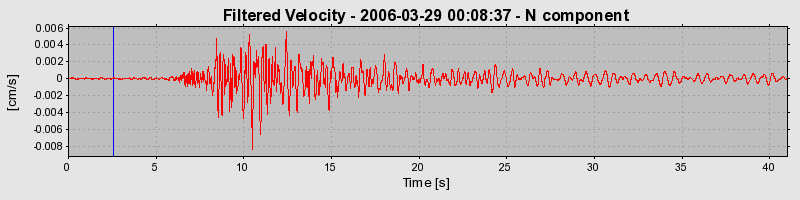 Plot-20160719-21858-13u69bk-0